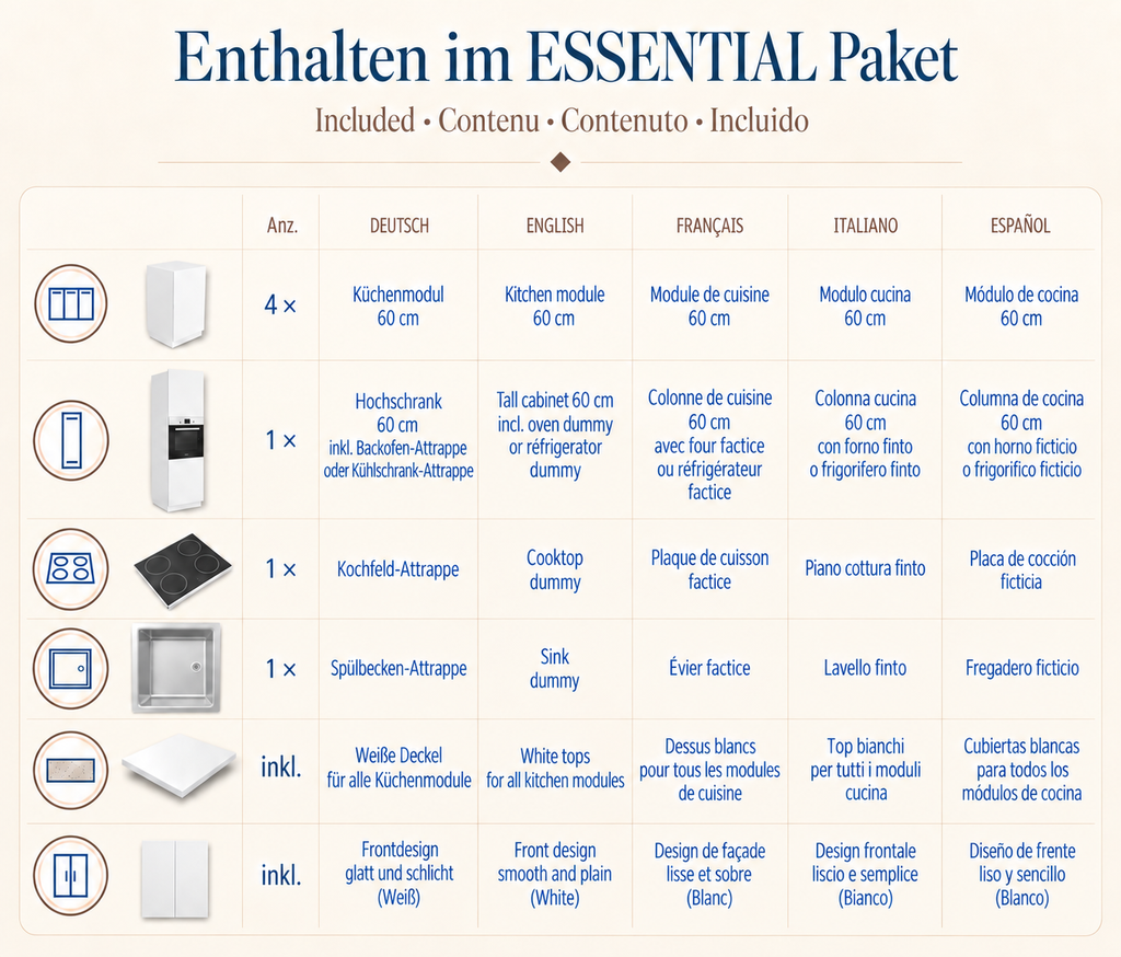Contenu de l’ensemble de cuisine ESSENTIAL en carton, 300 cm